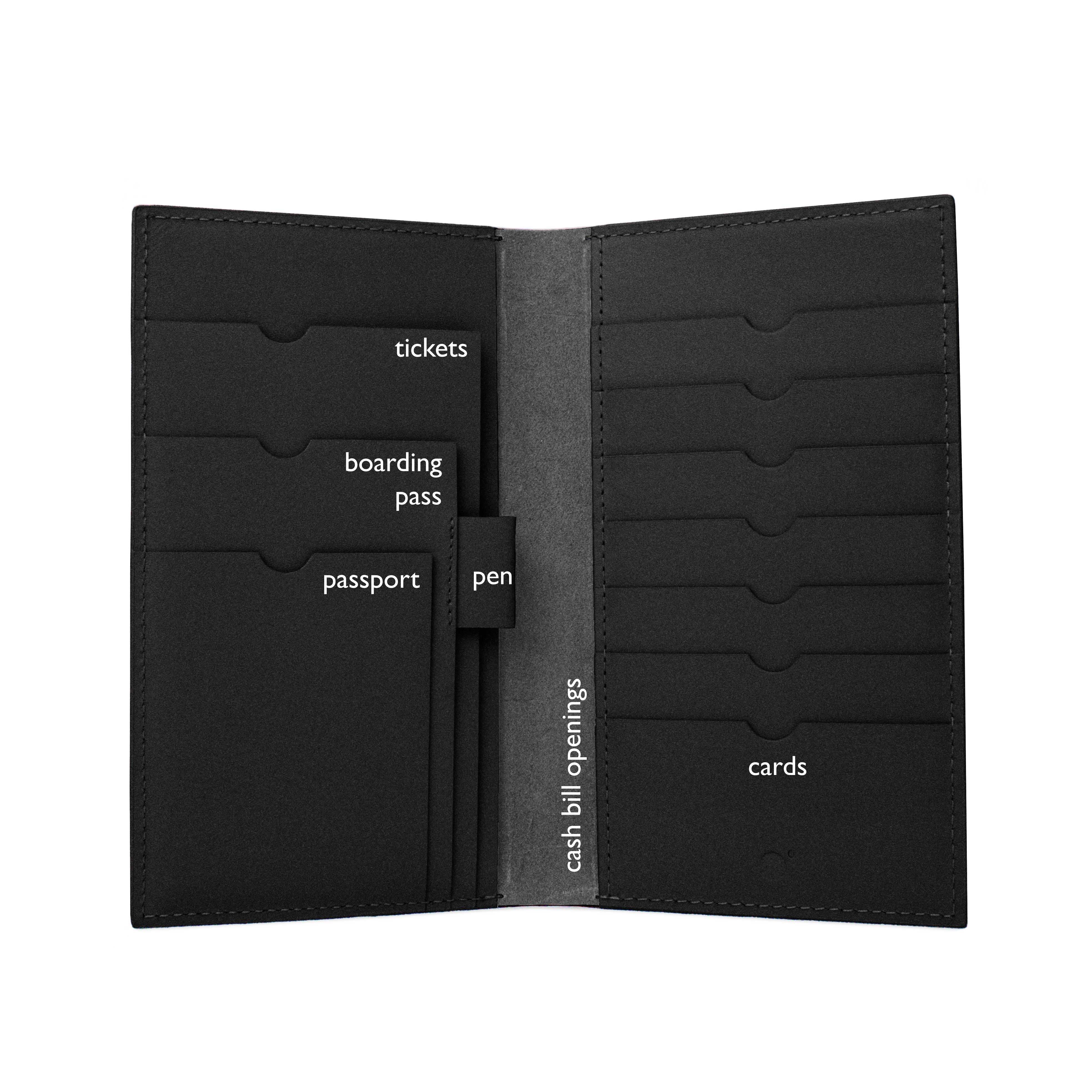 Travel Wallet in Black